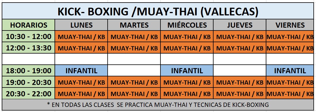 Horario clases de Muay Thai en Vallecas